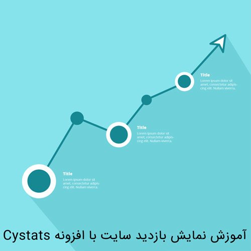 پلاگین بازدید سایت وردپرس CyStats