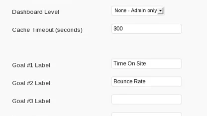 google analytics dashboard demo 1