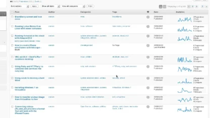 google analytics dashboard demo 4