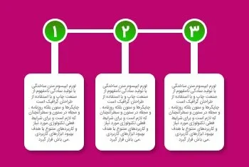 ساخت فرم چند مرحله ای در وردپرس با WPForms