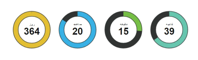 افزونه شمارش معکوس وردپرس