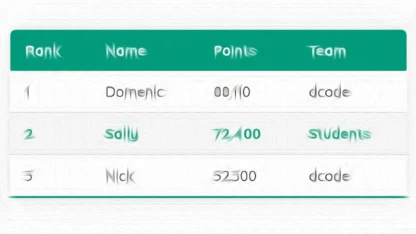 مطالعه مقاله ساخت جدول در وردپرس با افزونه Data Tables