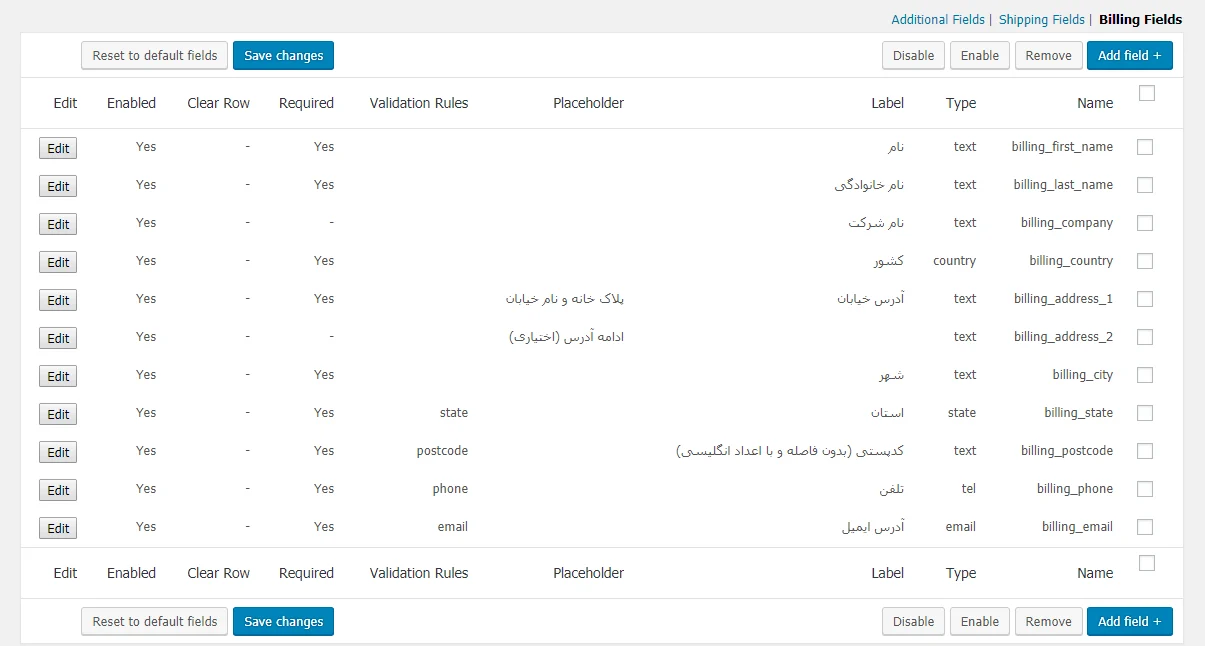 افزودن فیلد دلخواه در ووکامرس