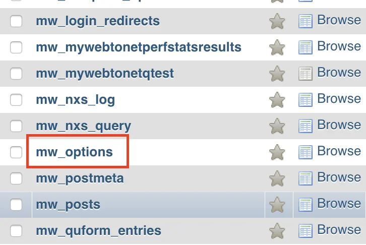 جدول wp_options