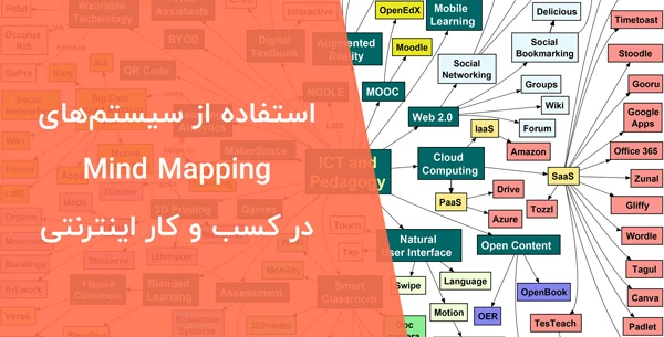 استفاده از سیستم‌‌های MindMapping