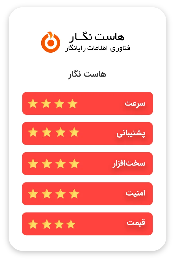 hostnegar rating