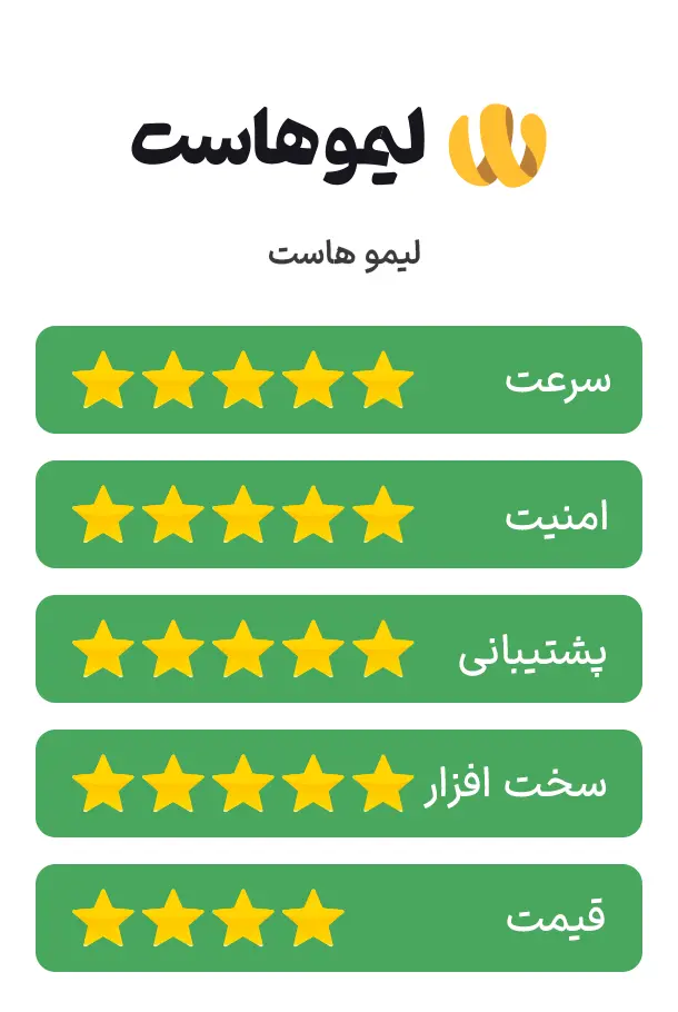 limoohost 1