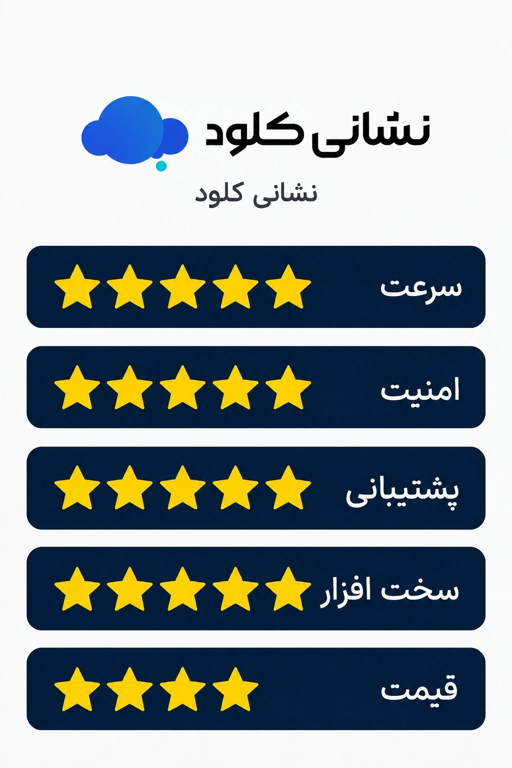 neshani cloud hosting