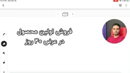 مطالعه مقاله چگونه در عرض ۴۰ روز اولین محصول خود را بفروشیم؟