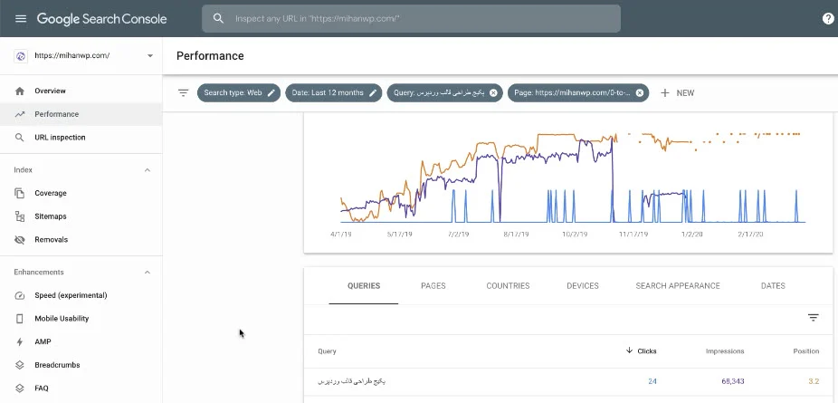 بررسی کردن کلمات کلیدی توسط سرچ کنسول