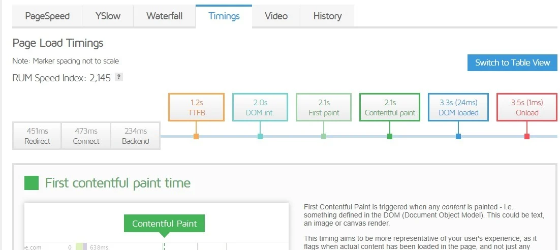 بخش Timings در GTMetrix