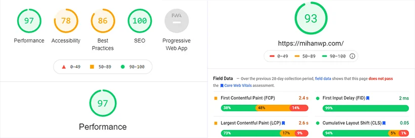 تفاوت بین PageSpeed Insights و Google Lighthouse