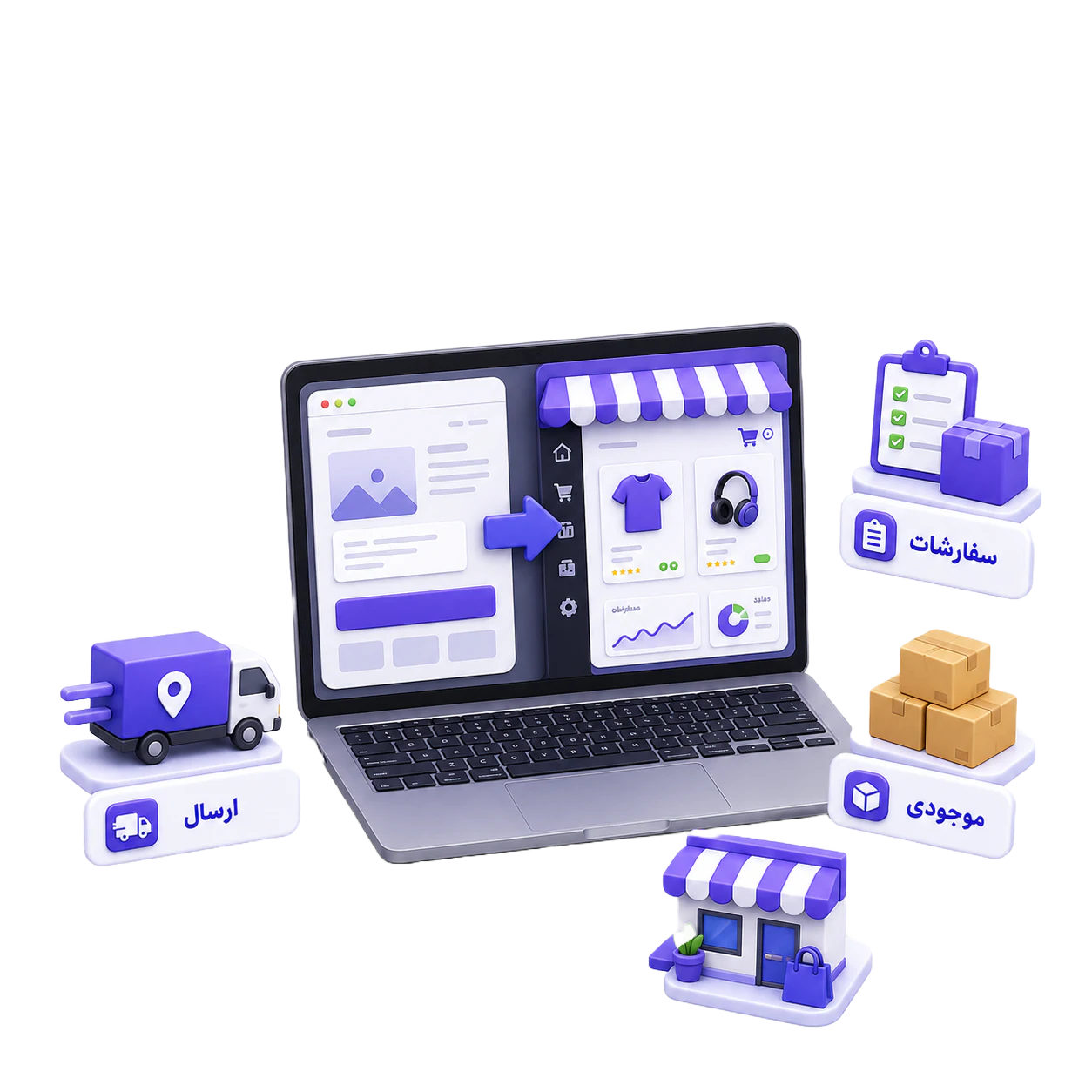 ecommerce