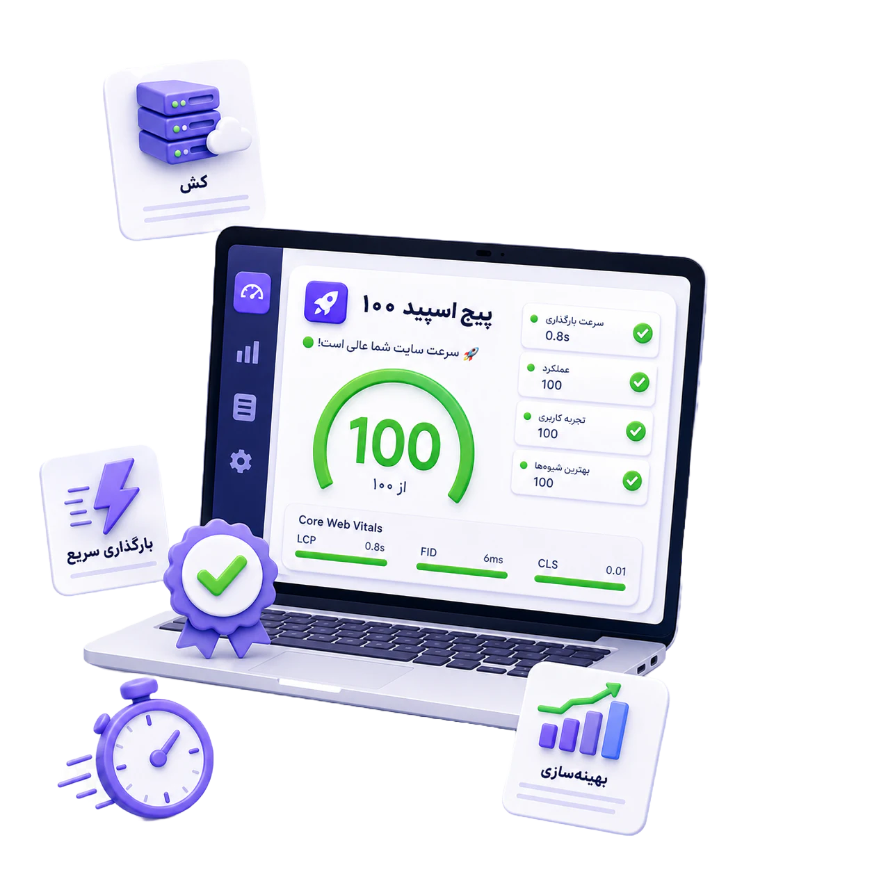 page-speed-100