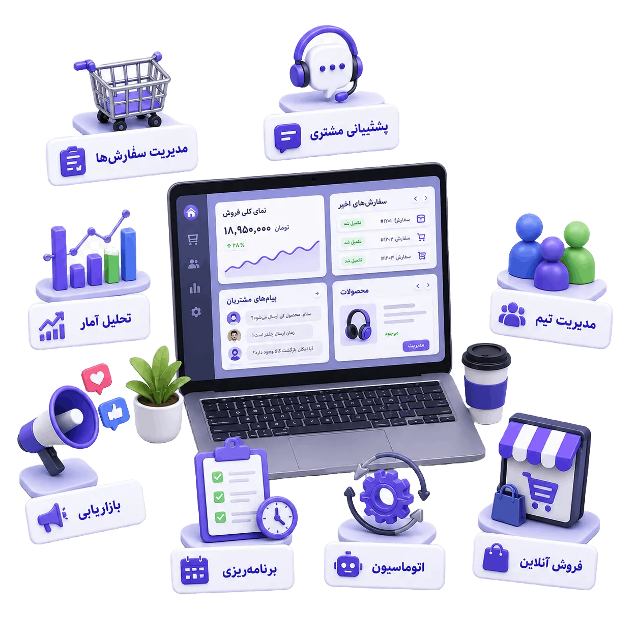 topwebsite-management