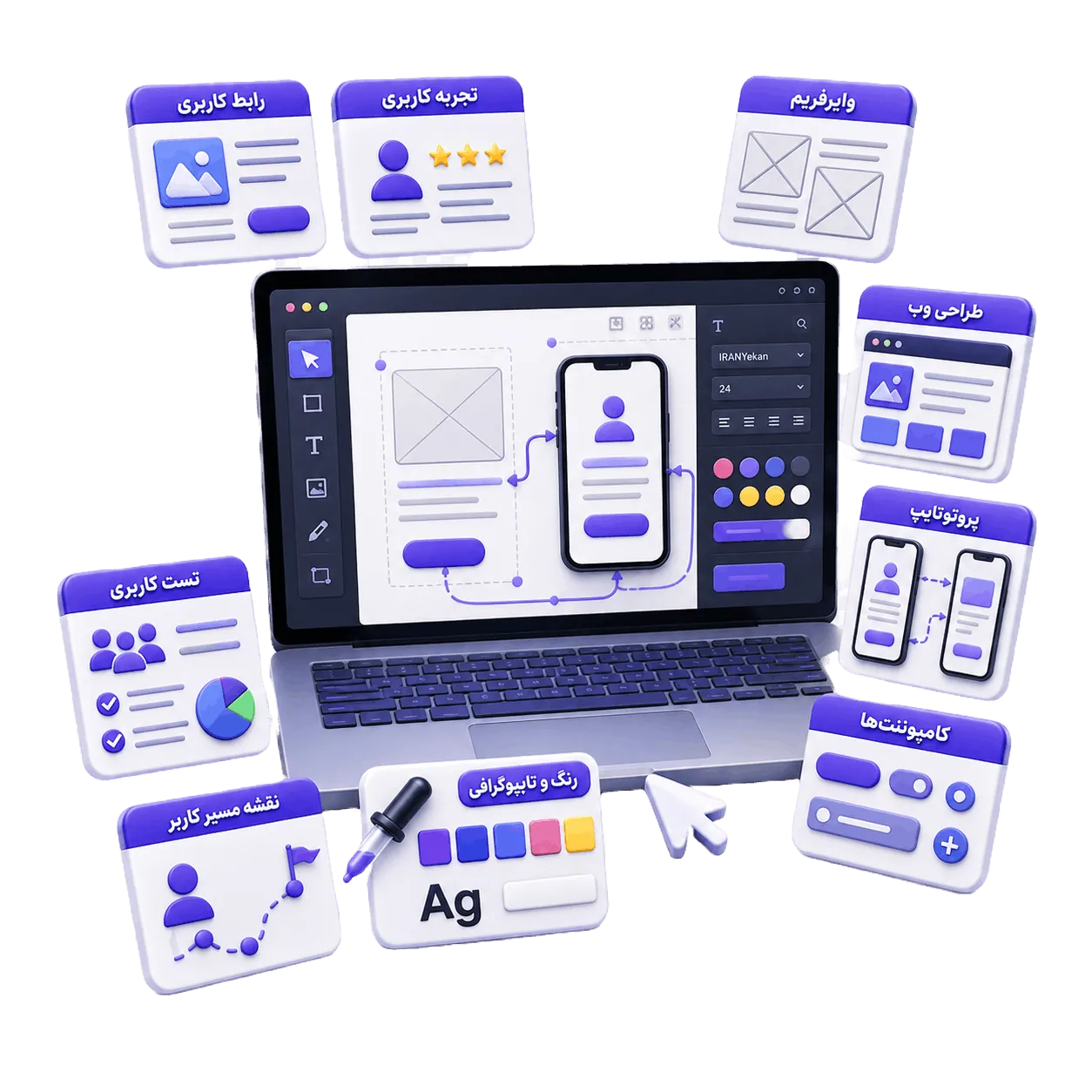 topwebsite-ux