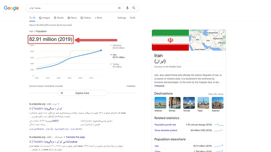 مدل نتایج Direct Answer Box