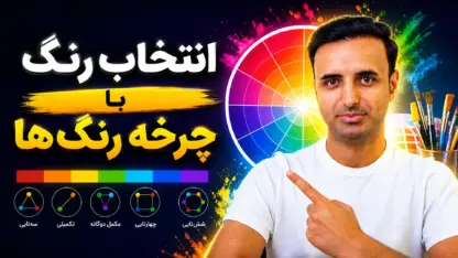 مطالعه مقاله انتخاب رنگ مناسب برای طراحی سایت با استفاده از چرخه رنگ‌ها