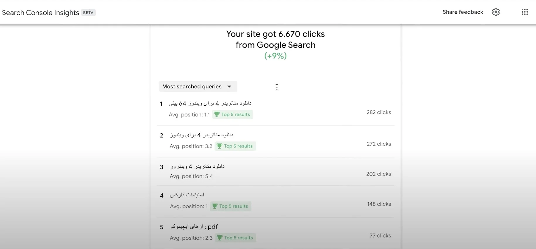 آمار ورودی‌های گوگل از طریق بخش Google Search Console Insights 