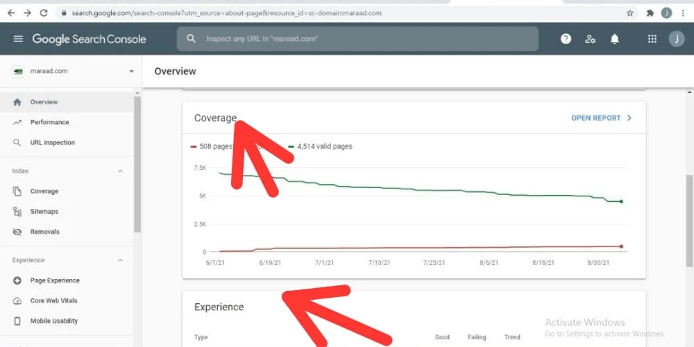  بخش Coverage گوگل سرچ کنسول 