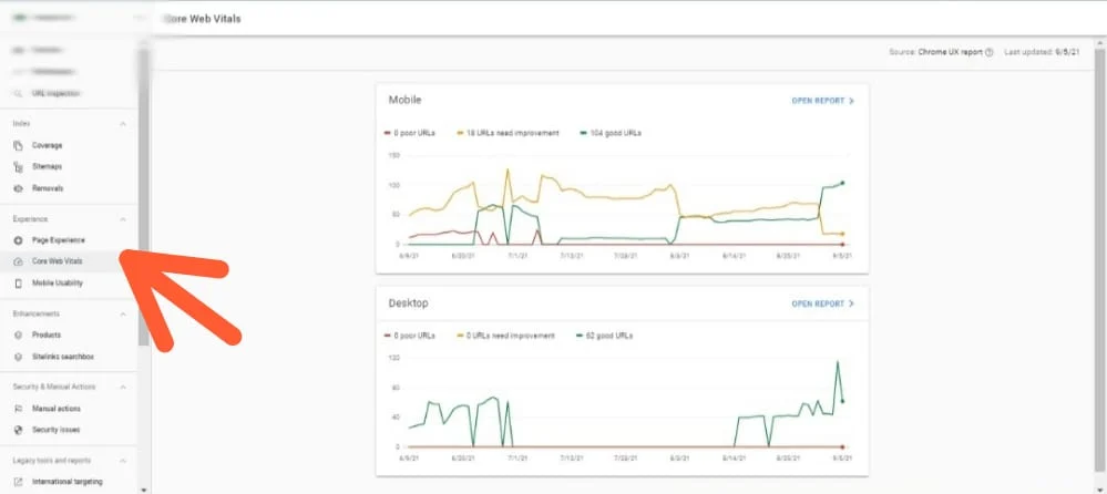  Core Web Vitals