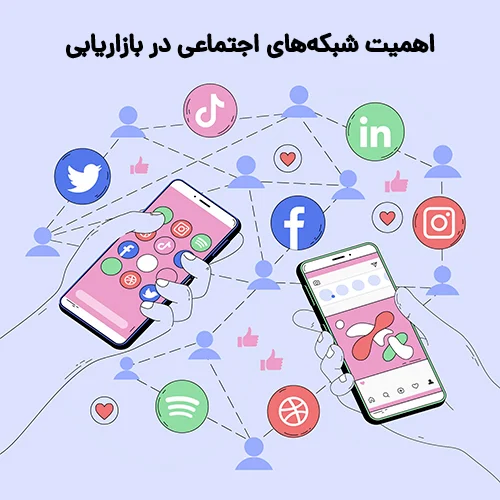 اهمیت شبکه‌های اجتماعی در بازاریابی