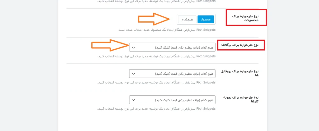  نوع طرح‌واره برای نوشته‌ها 