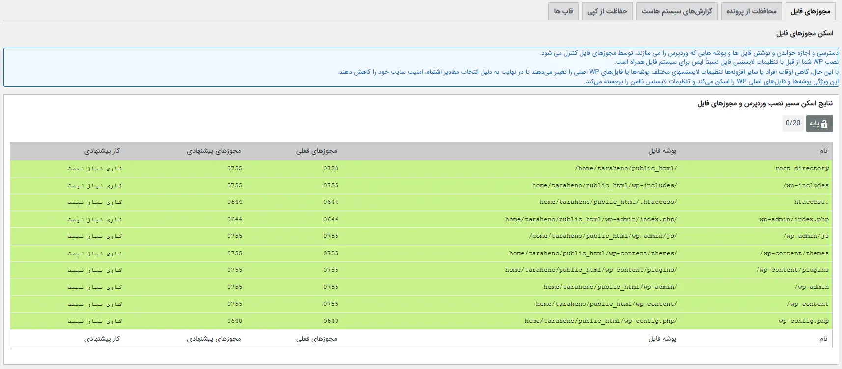 File permissions