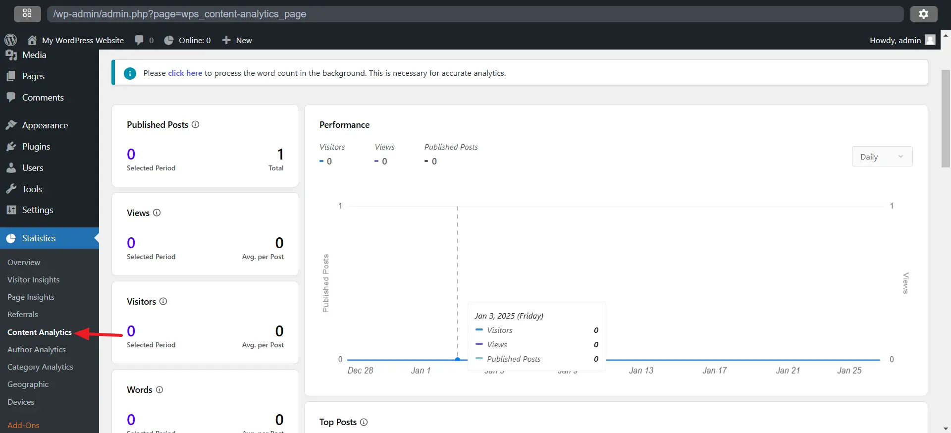 Content Analytics