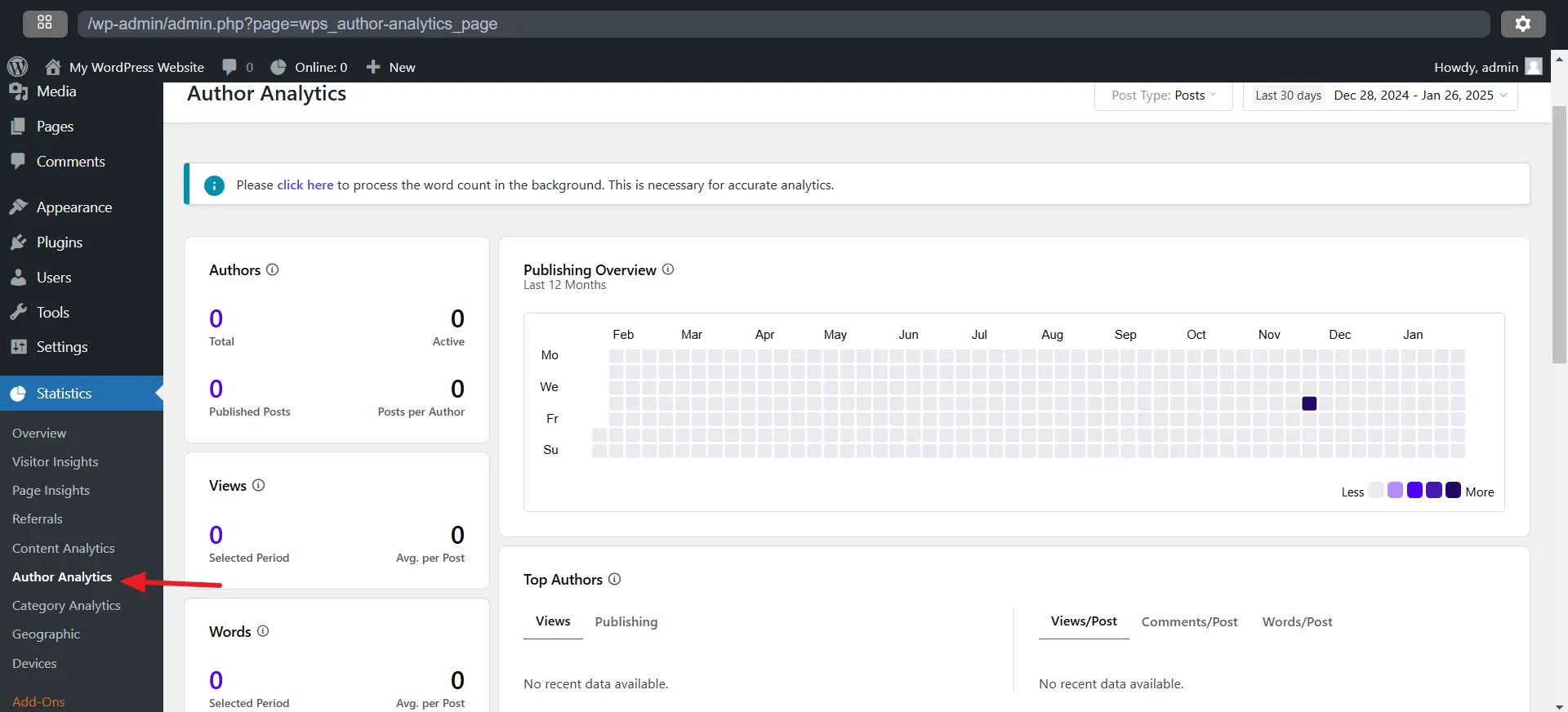 Author Analytics