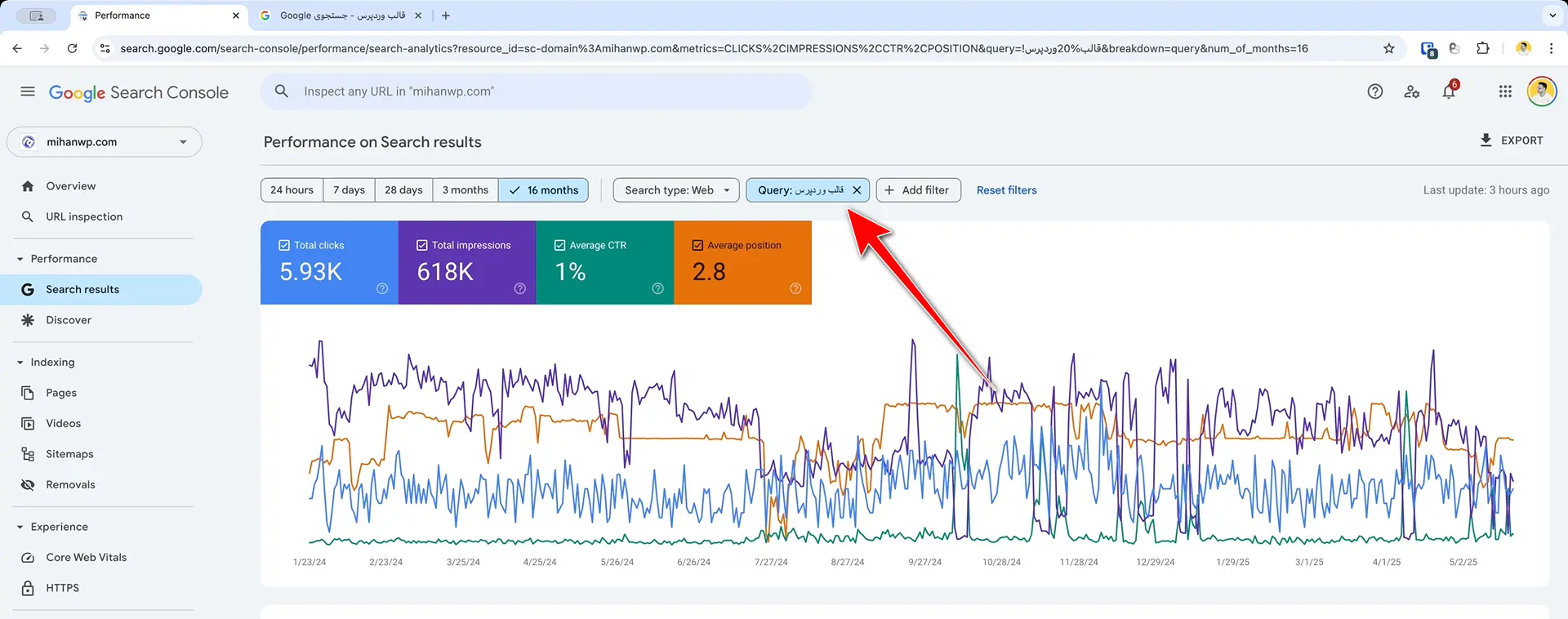 الگوریتم Google Dance چیست؟ چرا رتبه گوگل ثابت نیست؟! سرچ کنسول میهن وردپرس