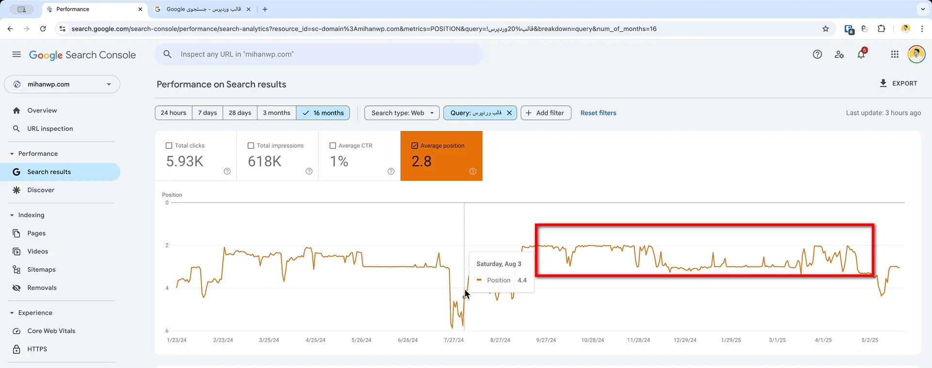 الگوریتم Google Dance چیست؟ چرا رتبه گوگل ثابت نیست؟! برگشت پوزیشن به حالت اولیه