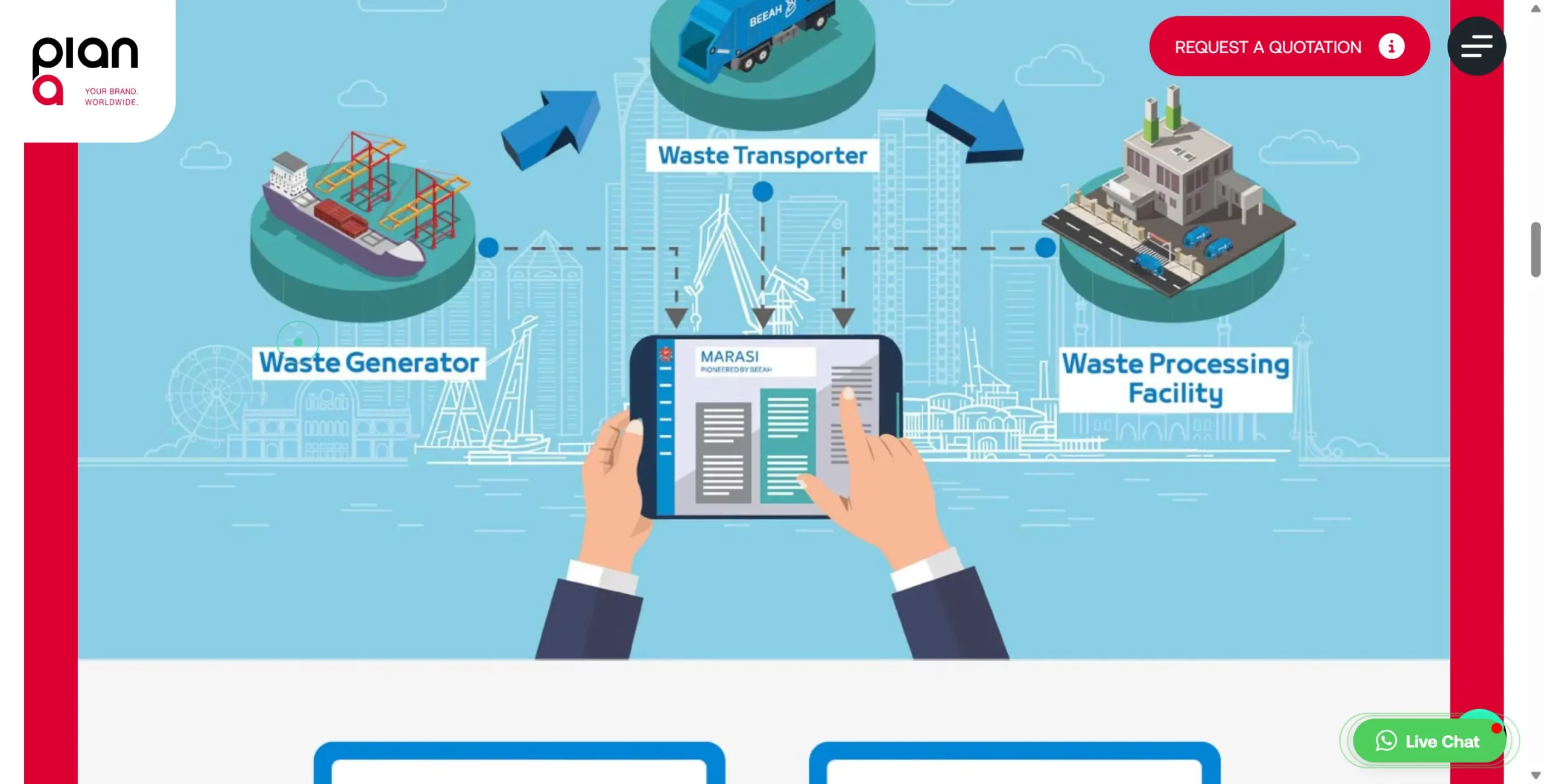 نمونه طراحی سایت ۲