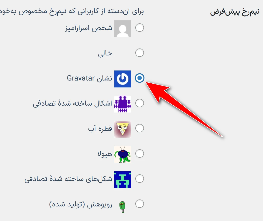 گراواتار (Gravatar) 