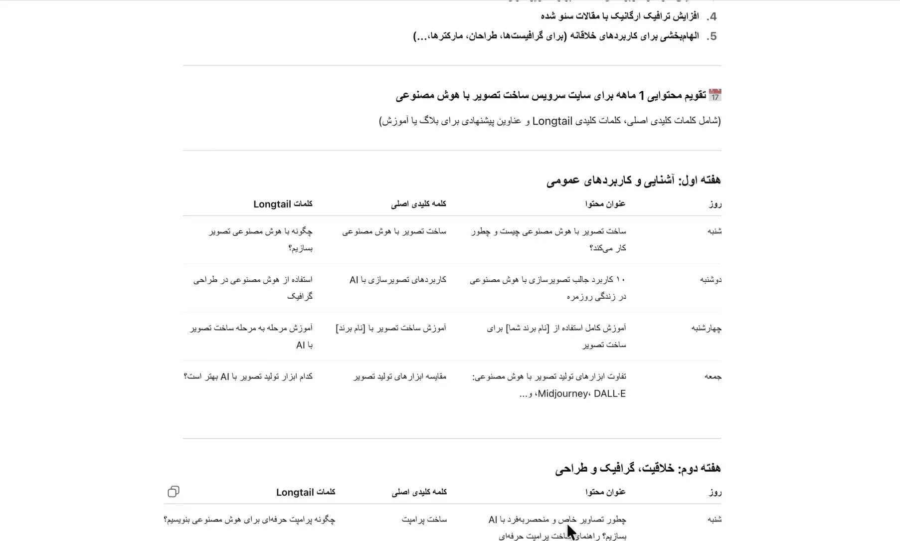 ساخت تقویم محتوایی با هوش مصنوعی