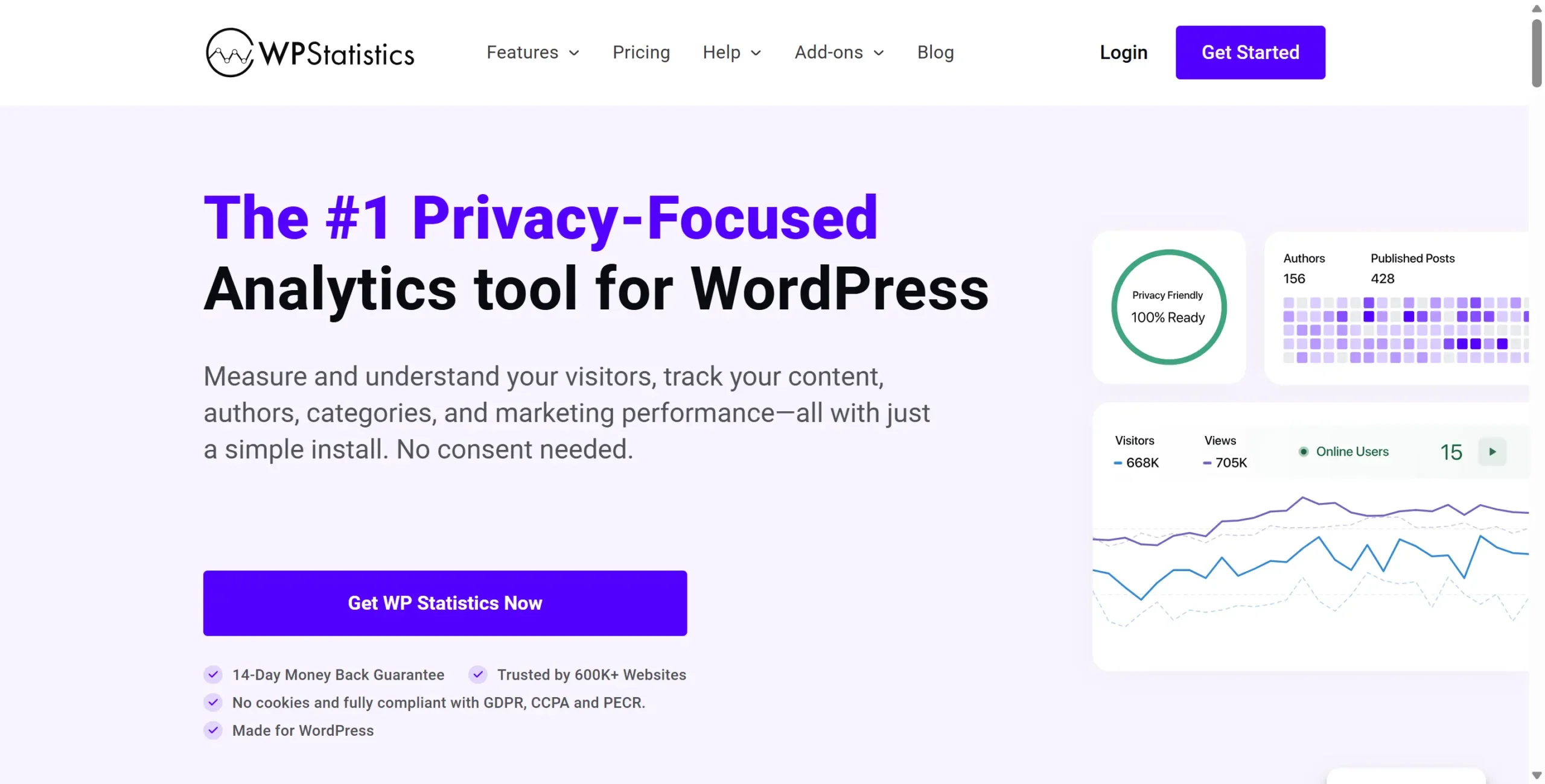 پلاگین WP Statistics