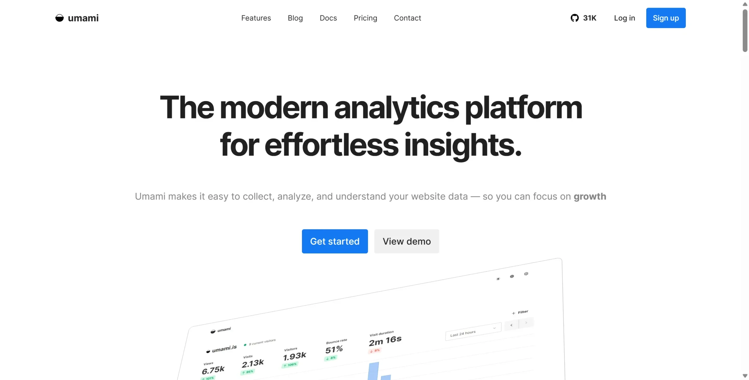 افزونه آمارگیر Umami