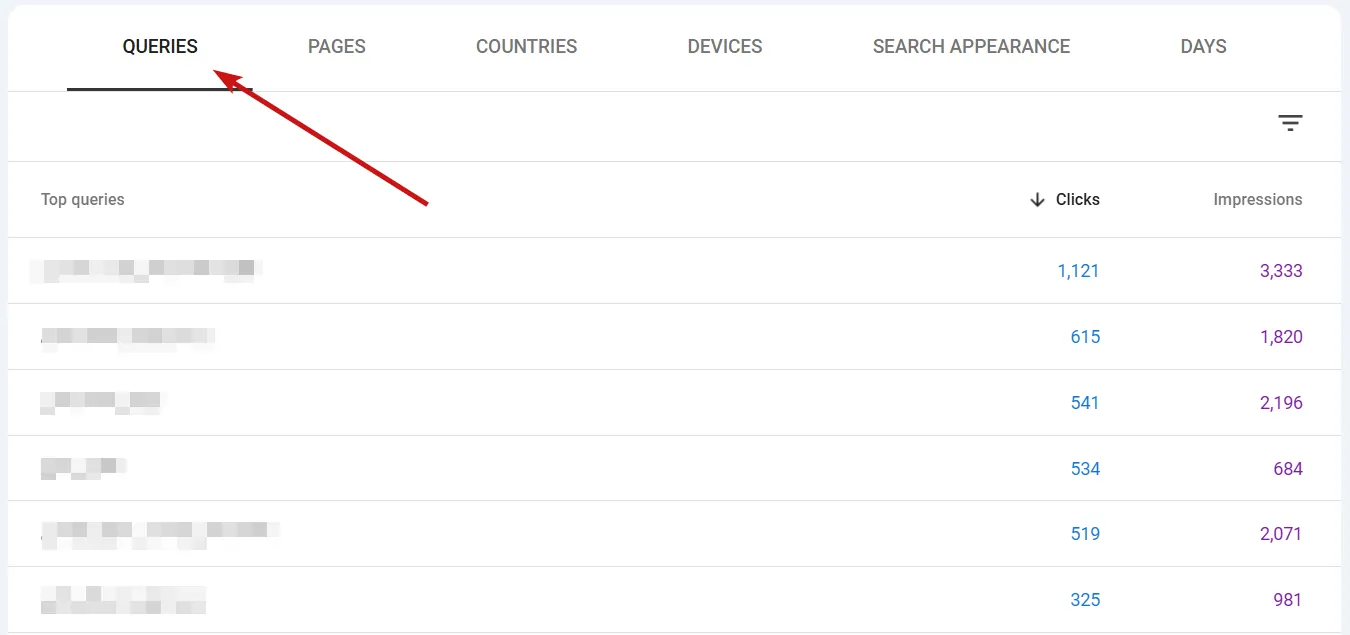 گوگل سرچ کنسول چیست؟ چرا باید از Search Console استفاده کنیم تحلیل نرخ کلیک (CTR)
