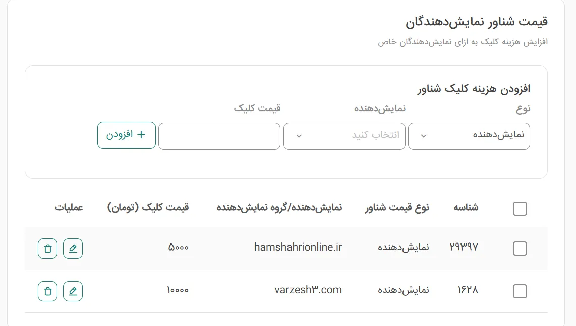 نمونه تبلیغات ppc