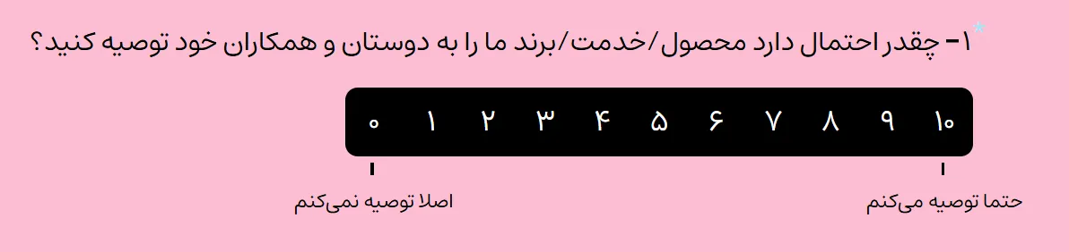 NPS چیست و چرا باید از آن استفاده کنیم؟ نمونه سوال NPS