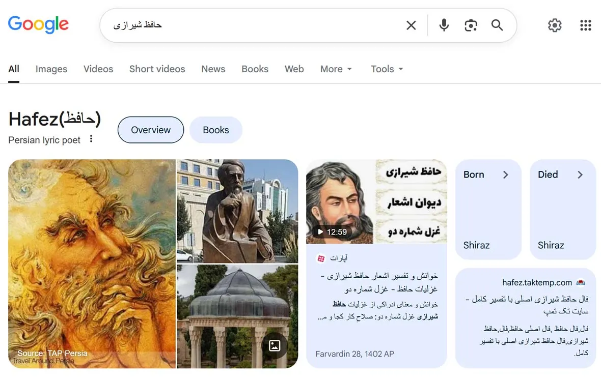 الگوریتم مرغ مگس خوار گوگل چیست؟ زمانی که گوگل ریزبین میشود گراف دانش گوگل در موضوع حافظ