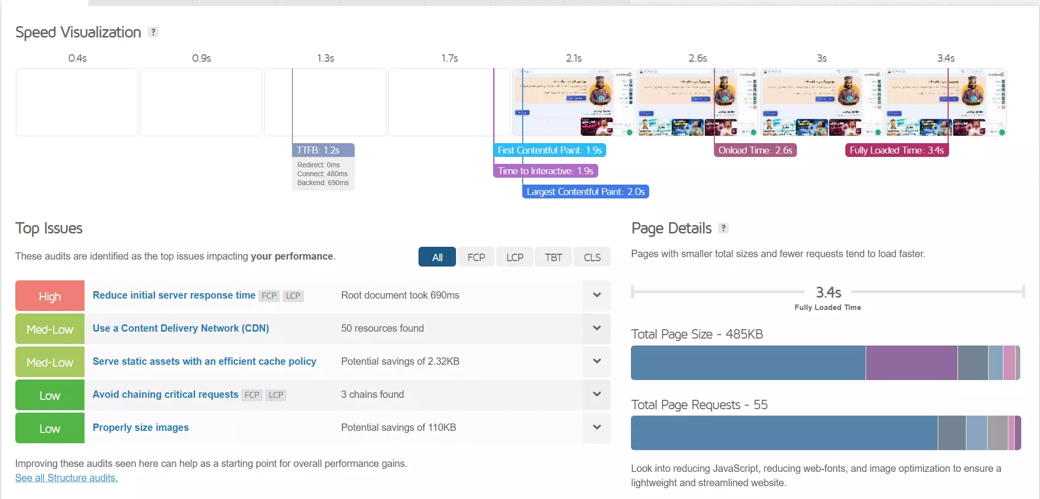 تب Summary