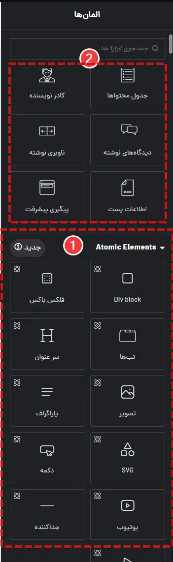 عناصر اتمی در کنار المنت‌های قدیمی