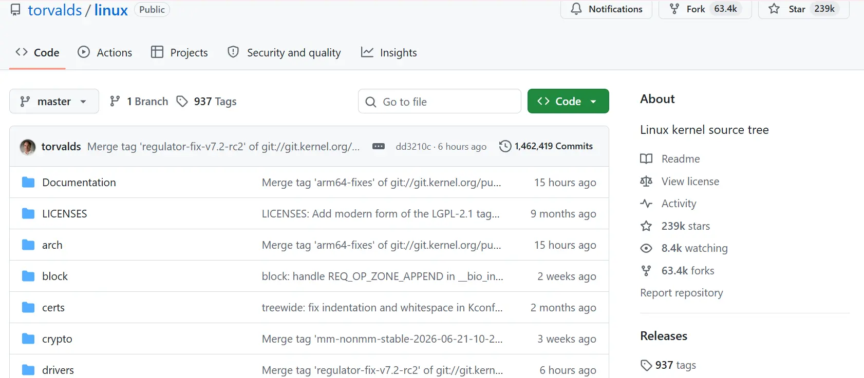 سورس‌کد لینوکس روی گیت‌هاب (GitHub)