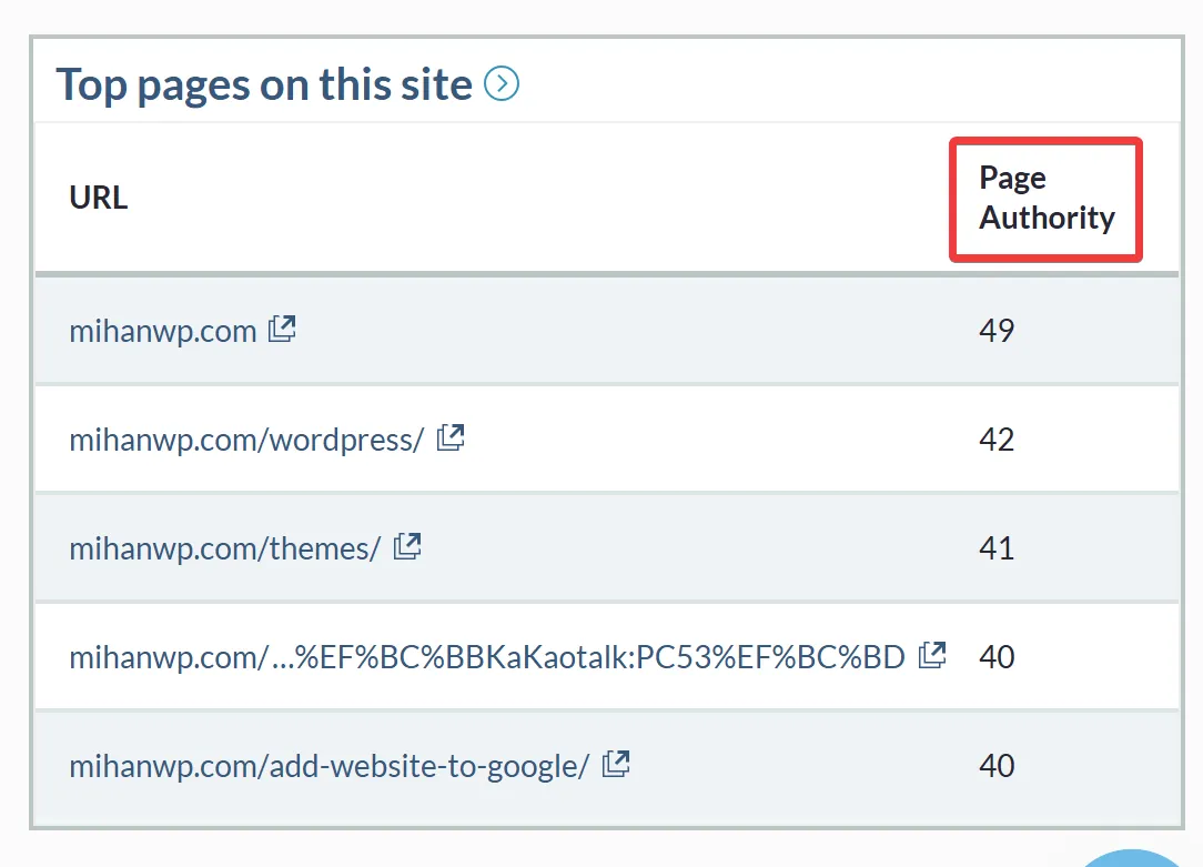 Page Authority
