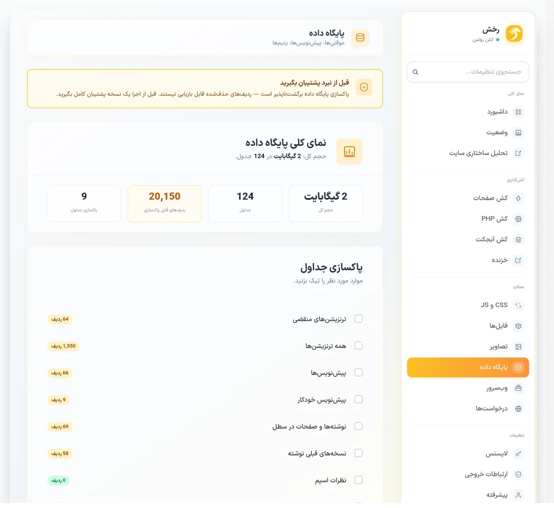 تحلیلگر کوئری‌های کند دیتابیس در رخش