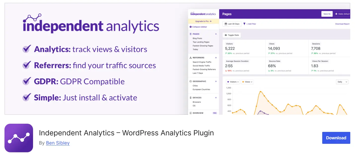 Independent Analytics