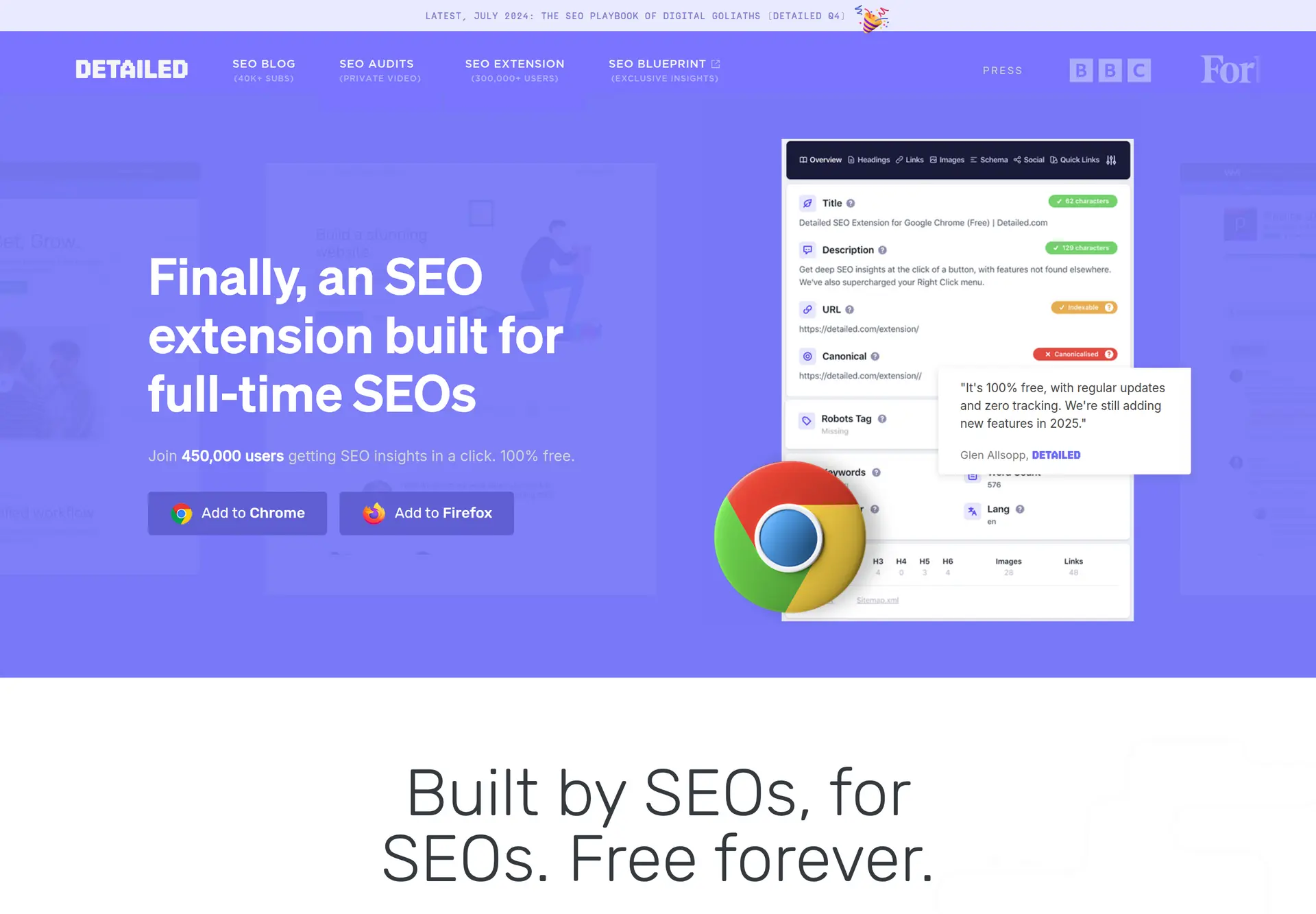 صفحه رسمی Detailed SEO Extension برای کنترل عناصر سئوی صفحه