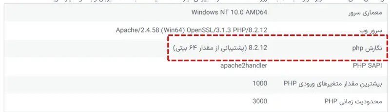 چک کردن نسخه PHP