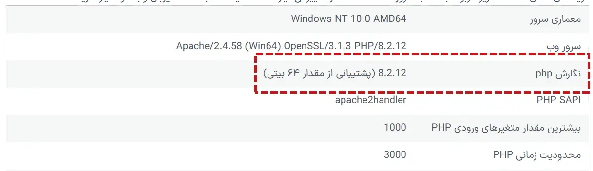 چک کردن نسخه PHP سایت از ۲ روش ساده